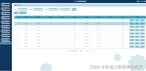 工厂产品销存管理系统741e99 计算机毕设ssm