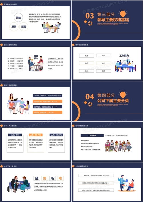 公司部门员工管理培训动态ppt模板下载 熊猫办公