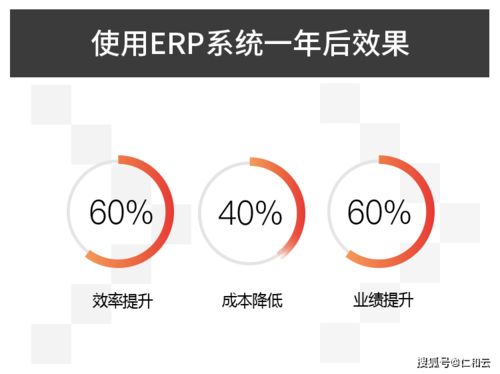 生产管理软件crm 突破传统生产管理流程,实现数字化工厂升级