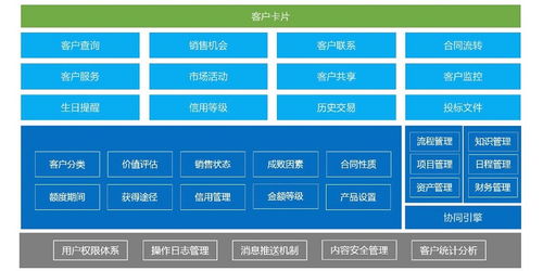 厦门企业oa自动化办公系统